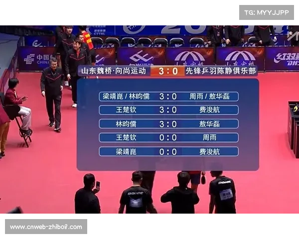 山东魏桥·向尚运动队总比分3比0战胜黄石华新队卫冕乒超