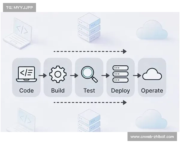 演进阶段内微服务化节点构架成型 支撑体育直播系统在高峰时段的平稳支撑